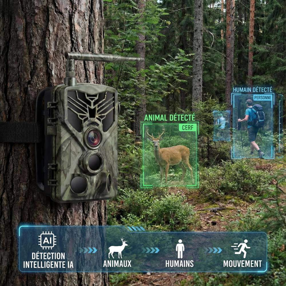 Caméra de Chasse Connectée avec Alerte SMS/MMS